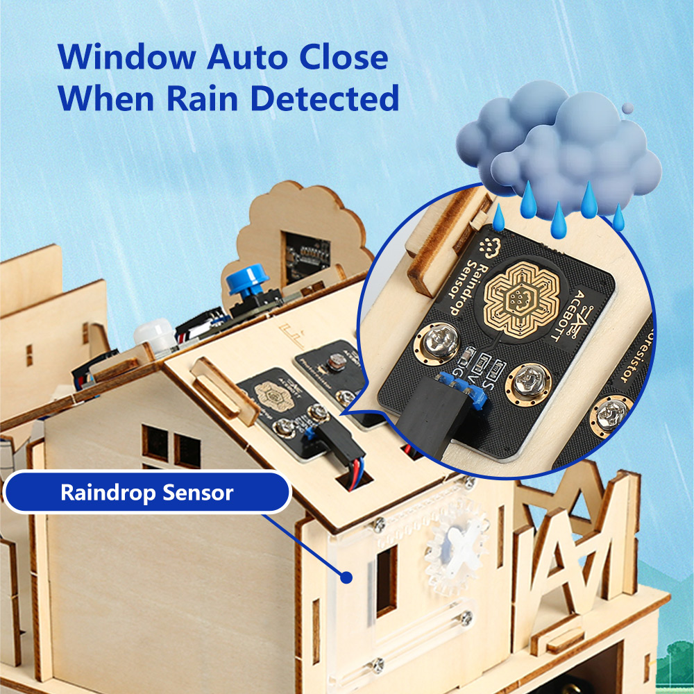 مجموعة أدوات ACEBOTT الذكية لل - مراجعة Smart Home Retrofit وسعره