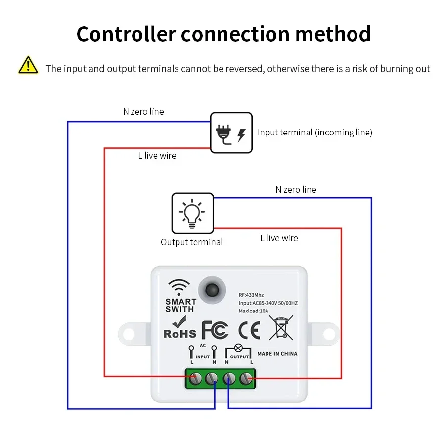 مفتاح تحكم عن بعد لاسلكي RF 43 - مراجعة Smart Home Simple وسعره