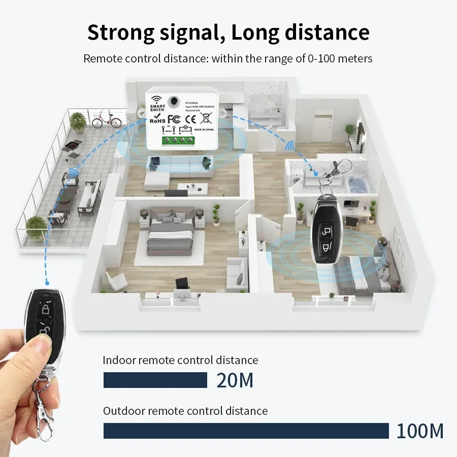 مفتاح تحكم عن بعد لاسلكي RF 43 - مراجعة Smart Home Simple وسعره