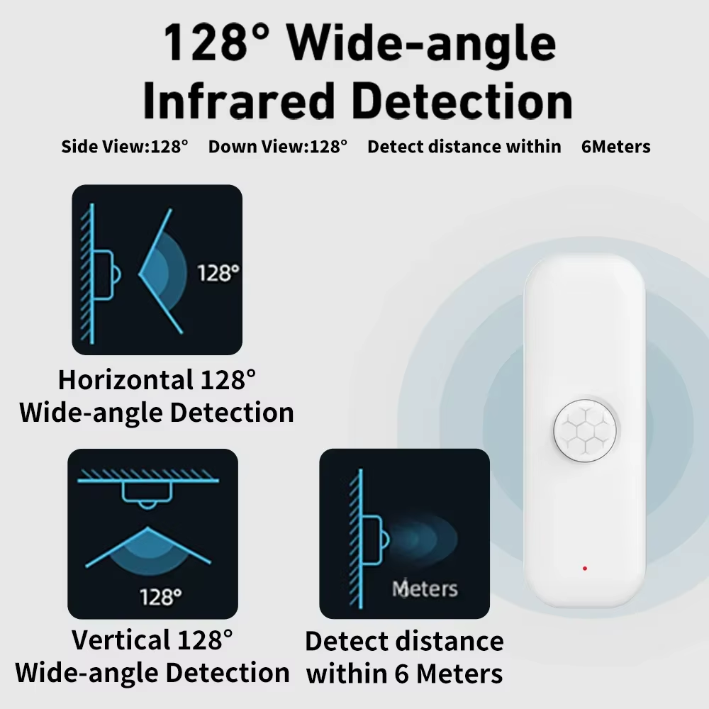 Tuya WiFi PIR محس حركة جسم الإ - مراجعة Smart Home Web وسعره