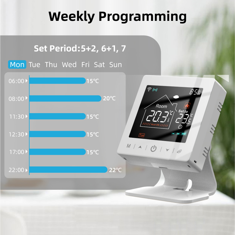 المنزل الذكي واي فاي ترموستات  - مراجعة Smart Home Kit وسعره