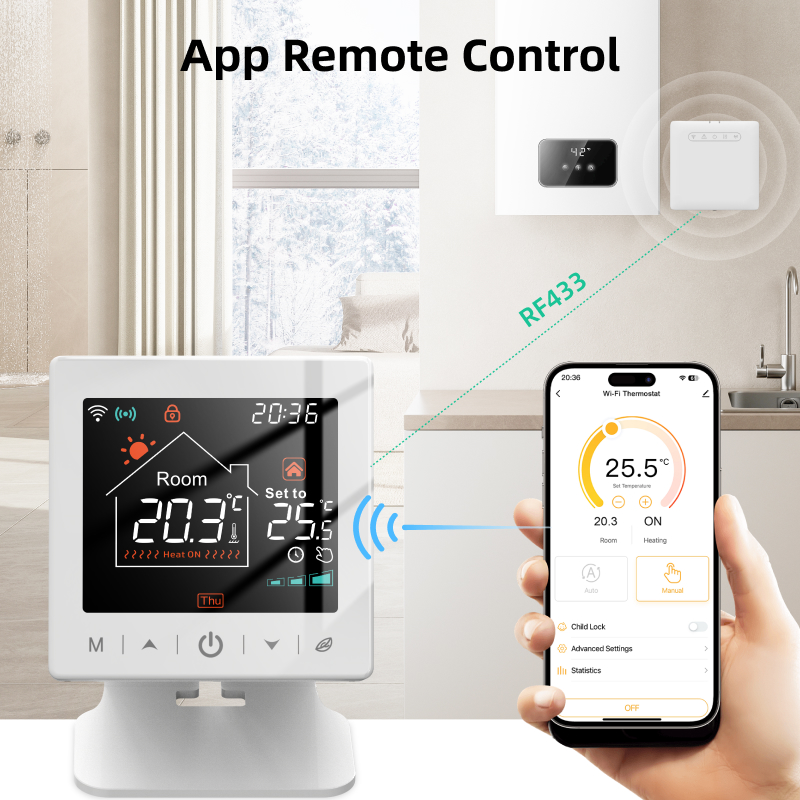 المنزل الذكي واي فاي ترموستات  - مراجعة Smart Home Kit وسعره
