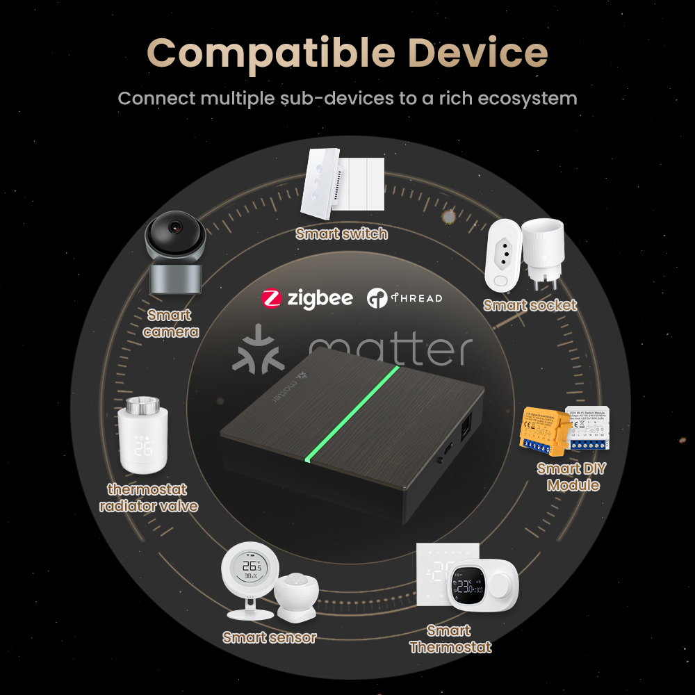 بوابة ذكية سلكية من AVATTO تدع - مراجعة Smart Home Kit وسعره