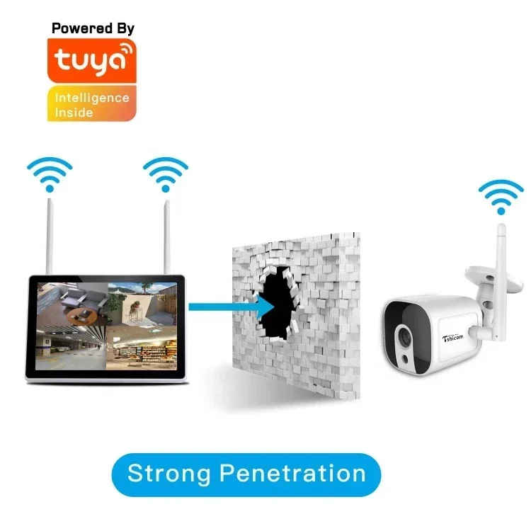 نظام مراقبة منزلي ذكي من TUYA  - مراجعة Smart Home Kit وسعره