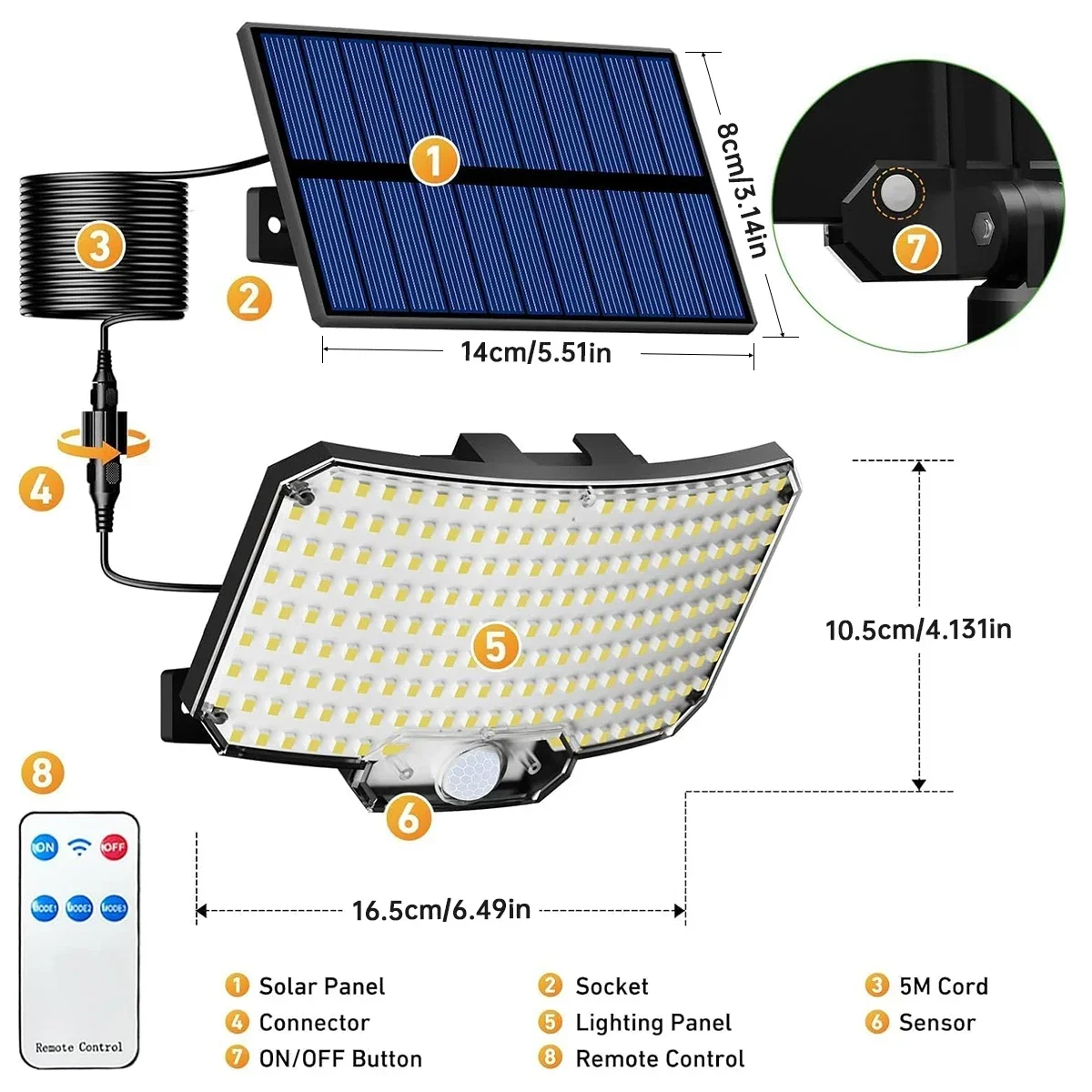 مصباح شمسي خارجي بـ 234 مصباح  - مراجعة Motion Sensor Light وسعره