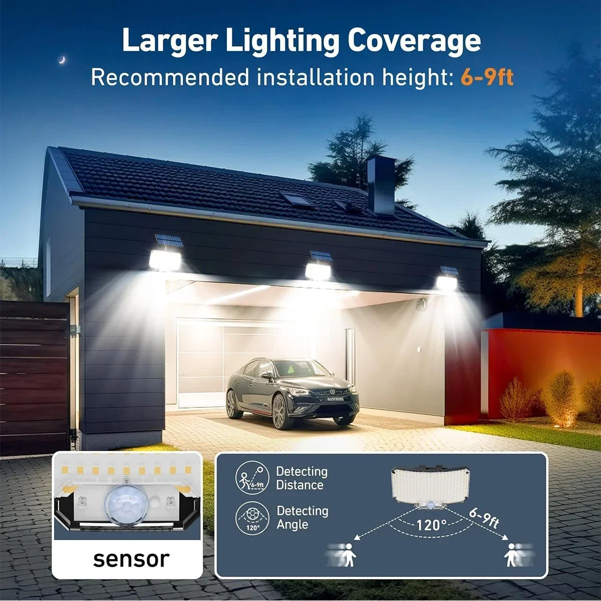 مصباح شمسي خارجي بـ 234 مصباح  - مراجعة Motion Sensor Light وسعره
