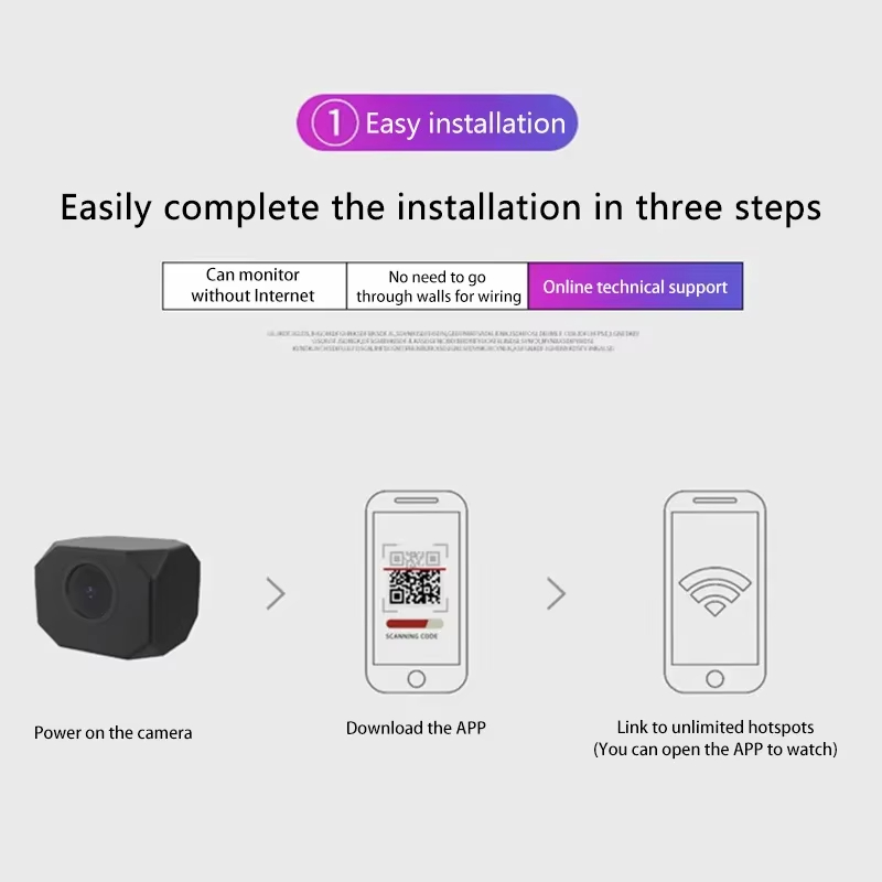 كاميرا أمان WiFi بدقة 4K للمنز - مراجعة Smart Home Web وسعره