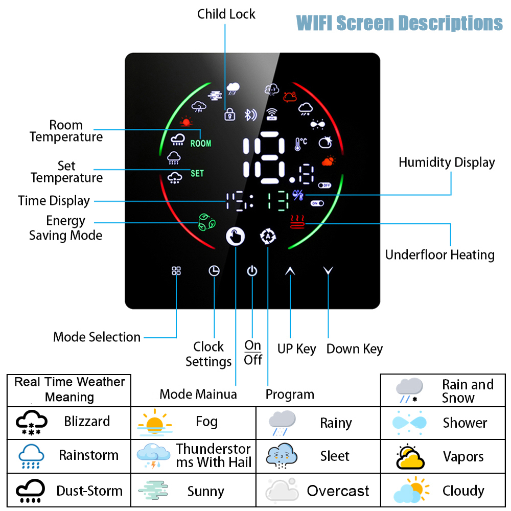ثيرموستات ذكي من EARU Tuya يعم - مراجعة Smart Home Kitchen وسعره