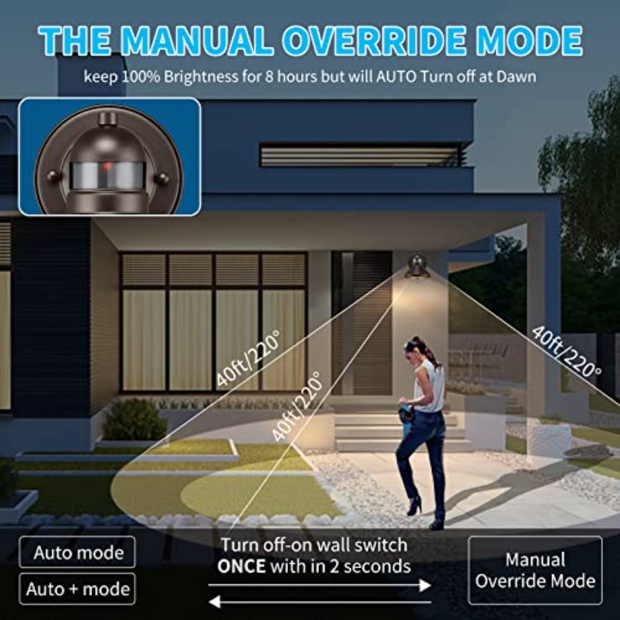 مجموعة من 2 مصباح جداري خارجي  - مراجعة Motion Sensor Light وسعره