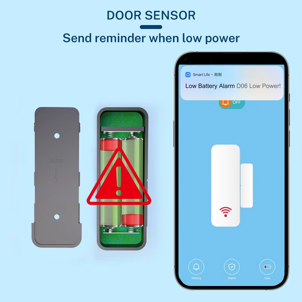 مستشعر أبواب ونوافذ Tuya Zigbe - مراجعة Smart Home Yandex وسعره