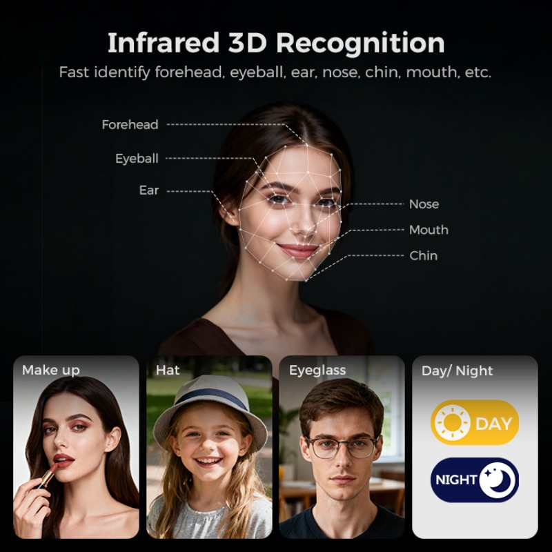 【2026】قفل باب ذكي LNDU H10 بكا - مراجعة Smart Door Lock وسعره