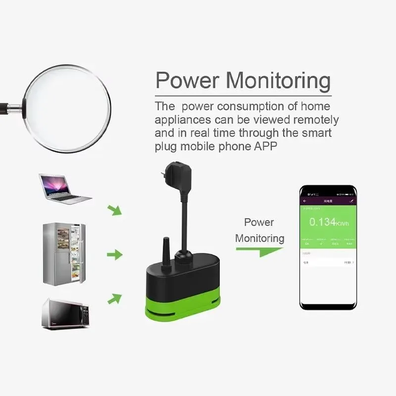 مقبس ذكي خارجي واي فاي من تويا - مراجعة Smart Home Networking وسعره