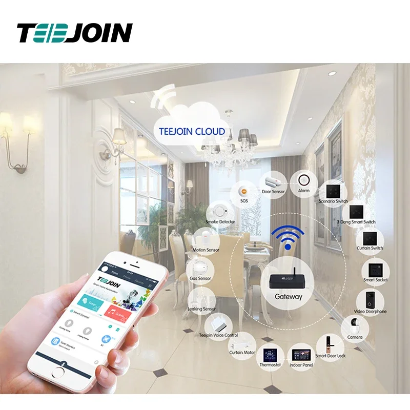 KNX EIB نظام أمان المنزل الذكي - مراجعة Smart Home Knx وسعره