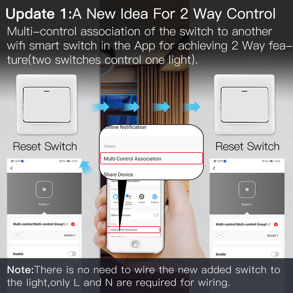 Tuya ZigBee 3.0 وحدة تتابع مفت - مراجعة Smart Home Yandex وسعره