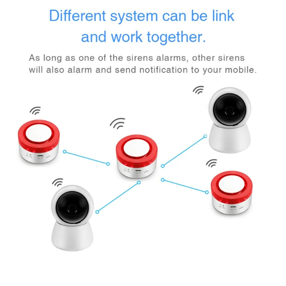 AA60-Tuya الذكية الحركة نافذة  - مراجعة Smart Home Kit وسعره
