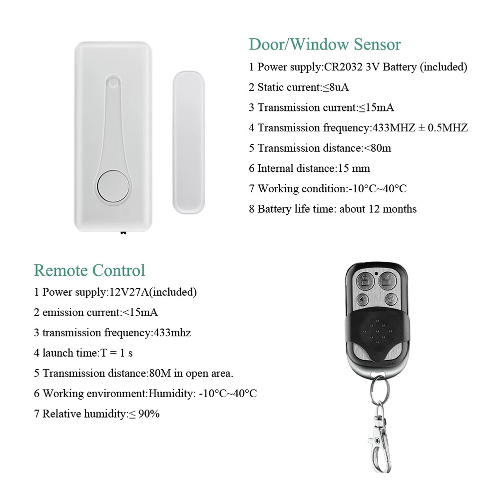 AA60-Tuya الذكية الحركة نافذة  - مراجعة Smart Home Kit وسعره