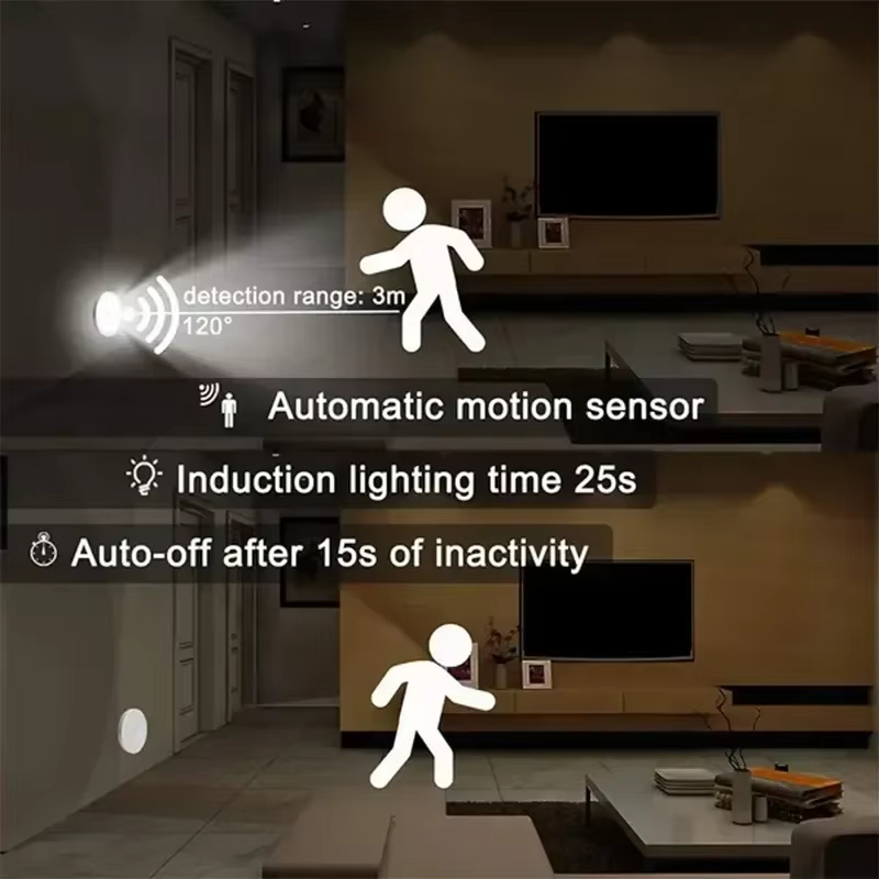 مصباح أرضي LED يعمل بالاستشعار - مراجعة Motion Sensor Light وسعره