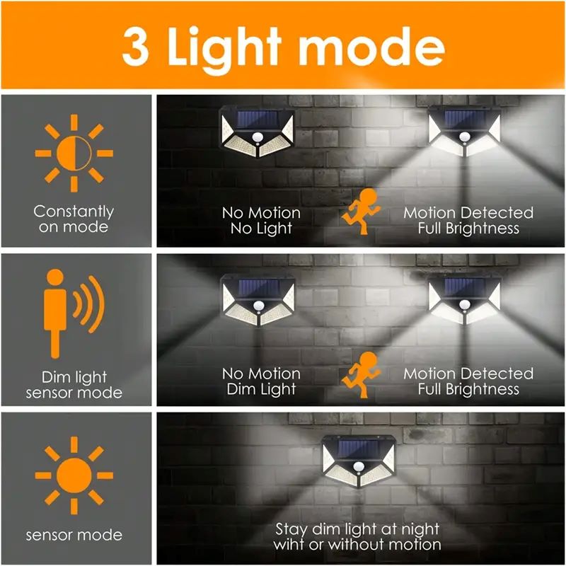 مصباح حديقة شمسي خارجي بـ 100  - مراجعة Motion Sensor Light وسعره