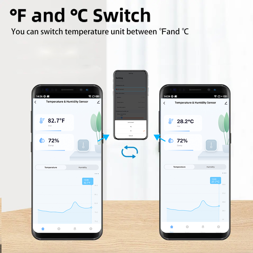 أجهزة استشعار درجة الحرارة وال - مراجعة Smart Home Web وسعره