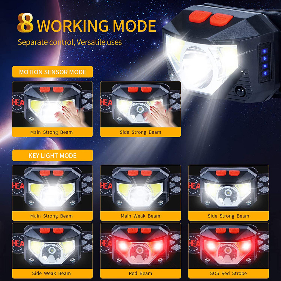 مصباح أمامي LED بـ 8 أوضاع مع  - مراجعة Motion Sensor Light وسعره