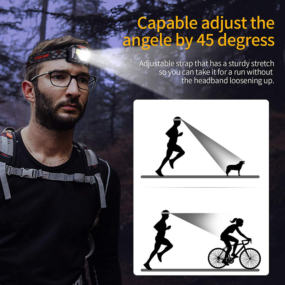 مصباح أمامي LED بـ 8 أوضاع مع  - مراجعة Motion Sensor Light وسعره