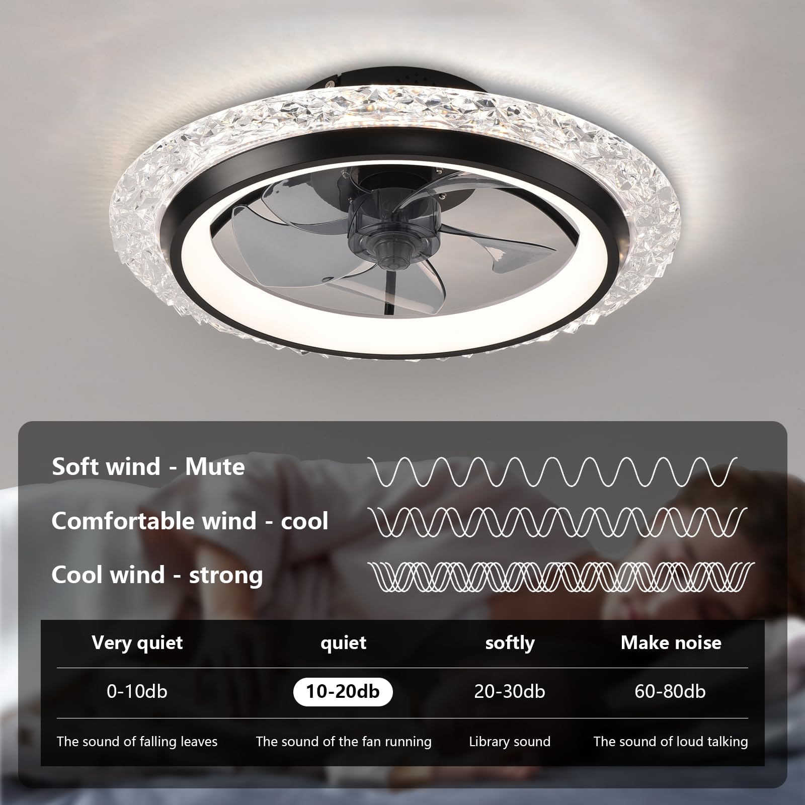 مروحة سقف ذكية دائرية مع إضاءة - مراجعة Smart Home Interior وسعره