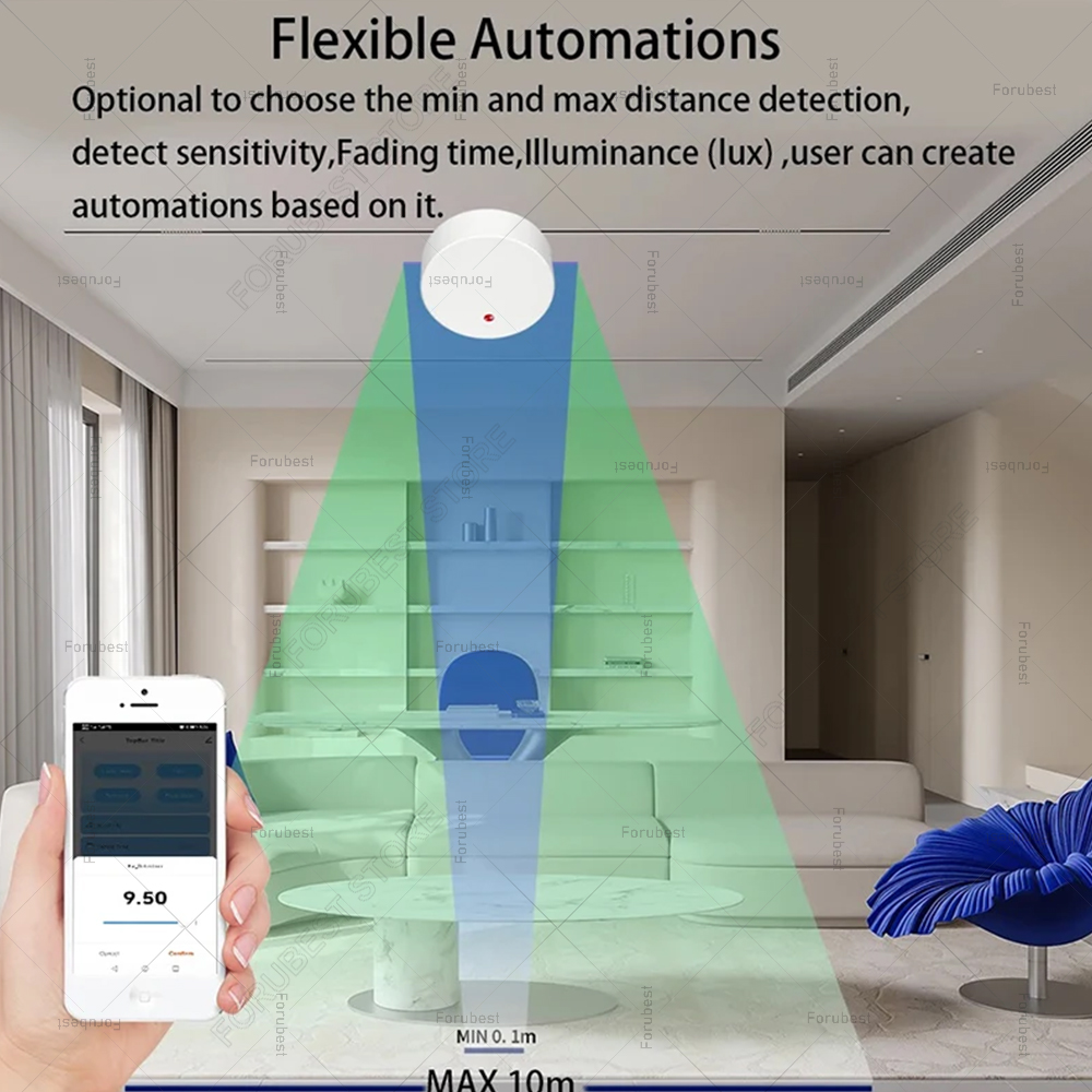 زيجبي واي فاي MmWave وجود الإن - مراجعة Smart Home Web وسعره