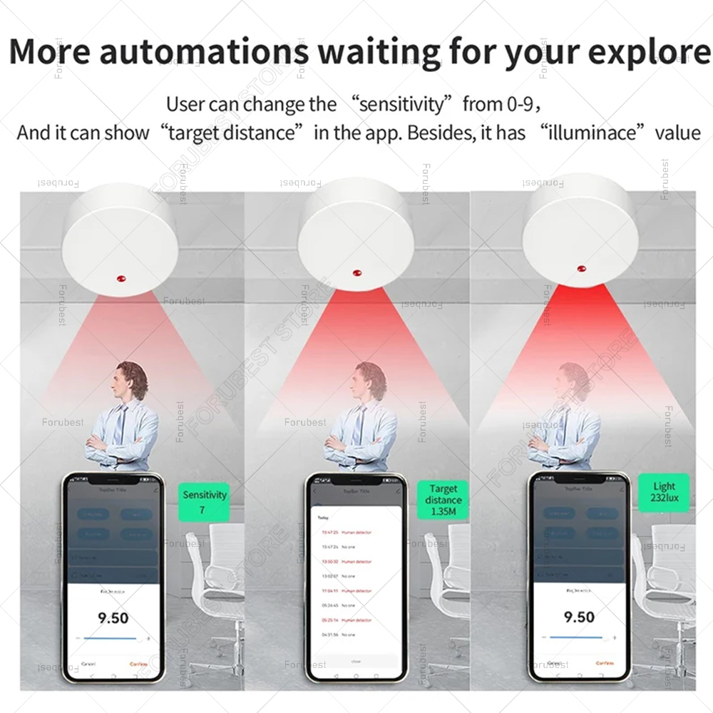 زيجبي واي فاي MmWave وجود الإن - مراجعة Smart Home Web وسعره