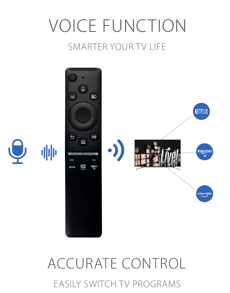 لسامسونج BN59-01330B BN59-0131 - مراجعة Smart Home Samsung وسعره