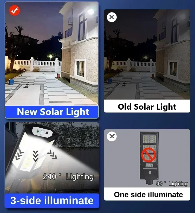 مصباح LED شمسي فائق السطوع للا - مراجعة Motion Sensor Light وسعره