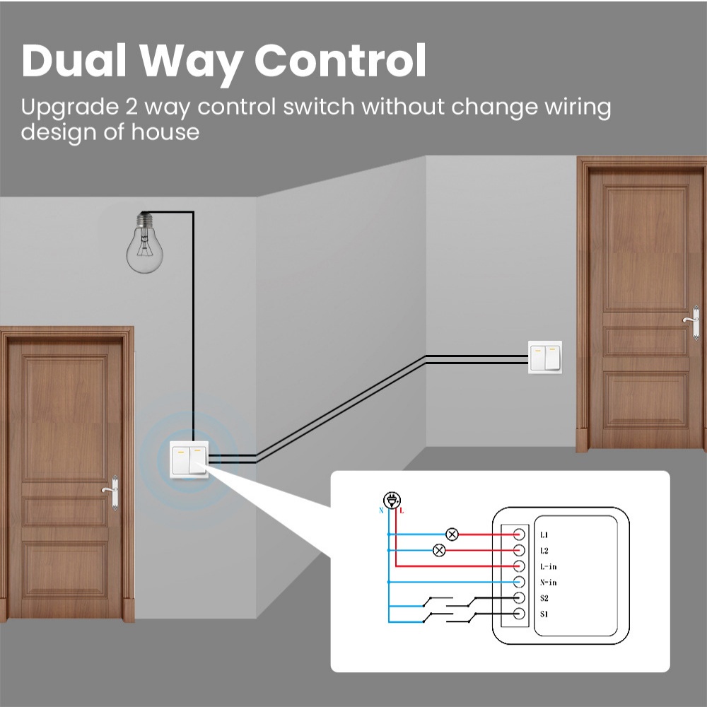 Tuya Wifi/Zigbee لتقوم بها بنف - مراجعة Smart Home Yandex وسعره